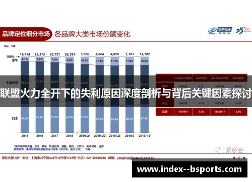 联盟火力全开下的失利原因深度剖析与背后关键因素探讨