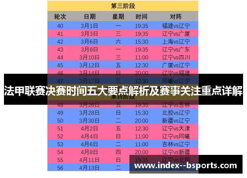 法甲联赛决赛时间五大要点解析及赛事关注重点详解