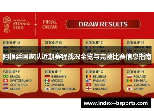 阿根廷国家队近期赛程战况全览与完整比赛信息指南