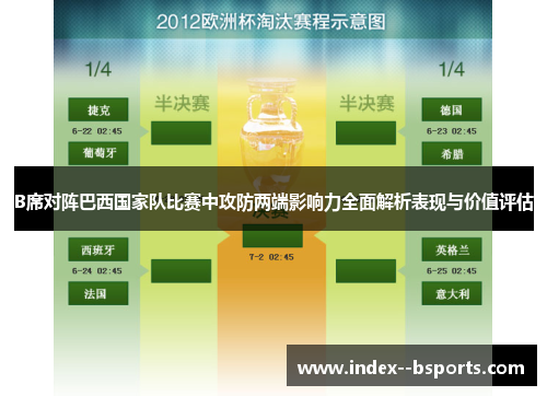 B席对阵巴西国家队比赛中攻防两端影响力全面解析表现与价值评估