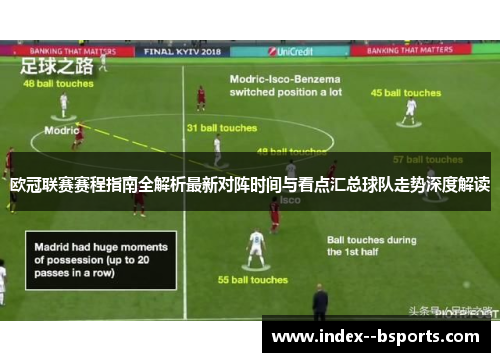 欧冠联赛赛程指南全解析最新对阵时间与看点汇总球队走势深度解读