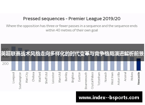 英超联赛战术风格走向多样化的时代变革与竞争格局演进解析前景