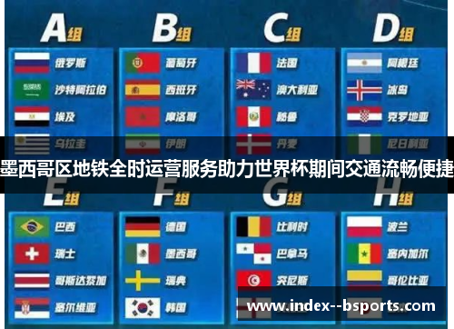 墨西哥区地铁全时运营服务助力世界杯期间交通流畅便捷